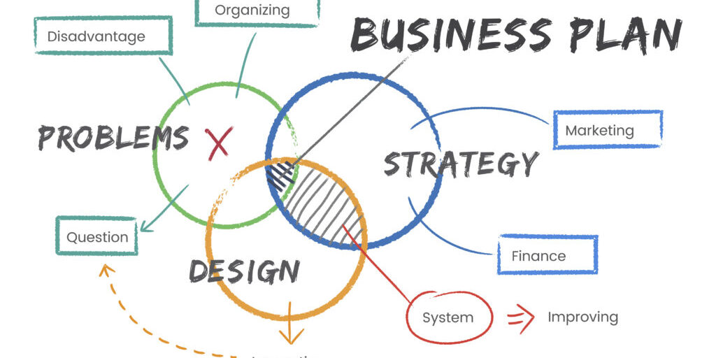 Illustration of marketing branding